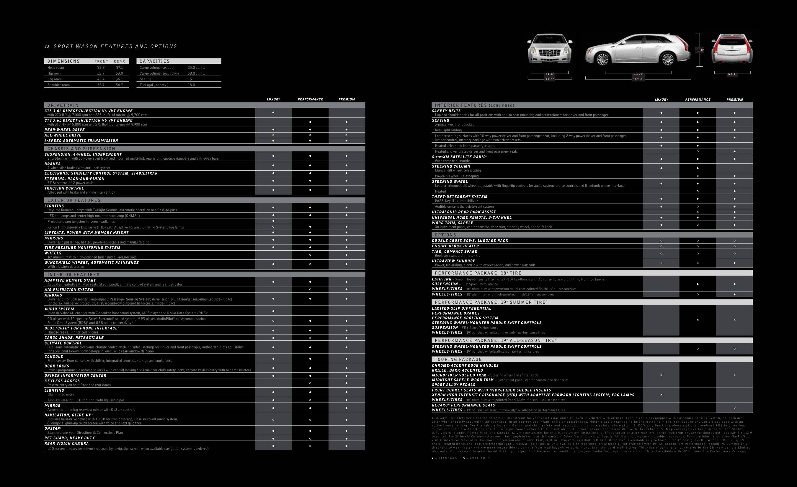 2014 Cadillac CTS Brochure Page 11